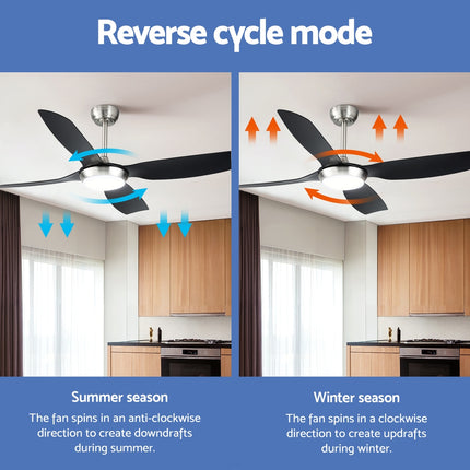Devanti 52'' Ceiling Fan DC Motor w/Light w/Remote Black