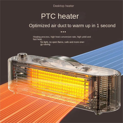 Portable Desktop Space Heater, Fast Heating Electric Heater with 2 Heat Settings (450W/800W), PTC Ceramic Heater with Overheat & Tip-Over Protection, Low Noise Small Heater for Office, Bedroom, Indoor Use
