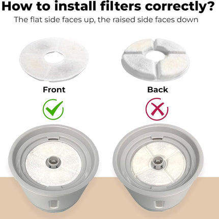 12 Pieces - Drinking Fountain Filters Refills - Water Fountain Filters - Drinking Fountain Filters - Replacement Filter Cat Fountain - Drinking Filter - Activated Carbon Filter - Round - Filter Replacement Filter - White - 12.5*3.5cm - Refills
