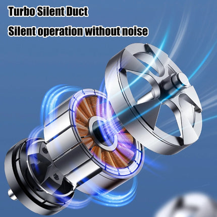 Air Conditioner Fan – The GENUINE Portable Ice Cooling Refrigerating Pad Handheld Cooling Fan That Blows Cold Air White