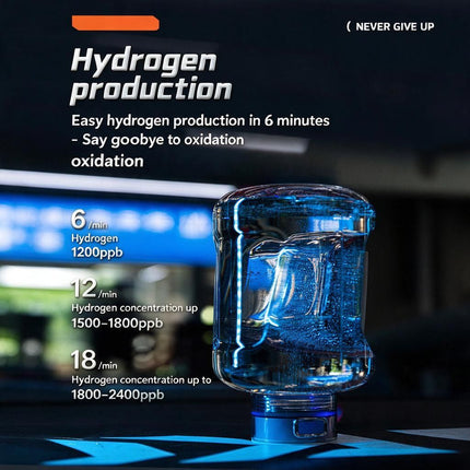 Green 1.5L Hydrogen Water Generator Bottle Single Use Sports Jug Leakproof Drinking Flask Women Gym Travel Christmas Gift Amazing Shopping