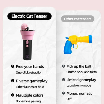 Electric Cat Fishing Wand Toy: One-Button Launch with Spring Retraction, the Perfect Stress-Relief Toy for Human-Pet Interaction/[Gift battery *2+ replacement head *2+ screwdriver]
