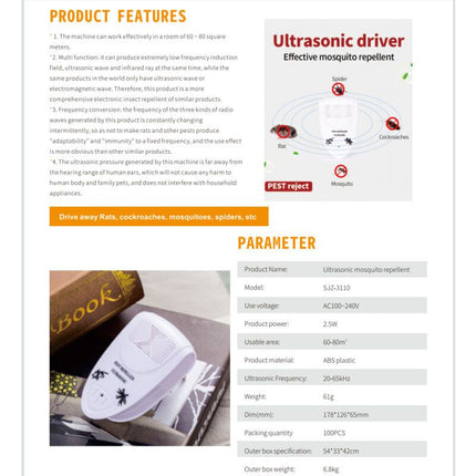 Ultrasonic Mice and Rat Repeller, Ultrasonic Anti Rodent Repellent Insects and Indoor Electronic Repellent Anti Mice, Mosquitoes, Cockroaches, Rats