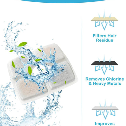 8 Pack Replacement Filters for 84oz/2.5L Automatic Pet Fountain Cat Water Fountain Dog Water Dispenser