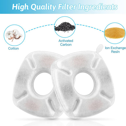 24 Pcs Cat Fountain Replacement Filters 12 Pack Cat Water Fountain Replacement Filters with 12 Pack Pre-Filter Sponges, Pet Fountain Filter Fit for 95oz/2.8L Automatic Pet Fountain Cat Water Fountain