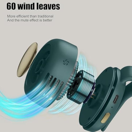 Portable Silent Mini Bladeless Fan Clip On, mini clip on fan, portable mini bladeless fan clip on, Suitable for Outdoor & Travel & Office, Travel Accessories (white, 1pcs)