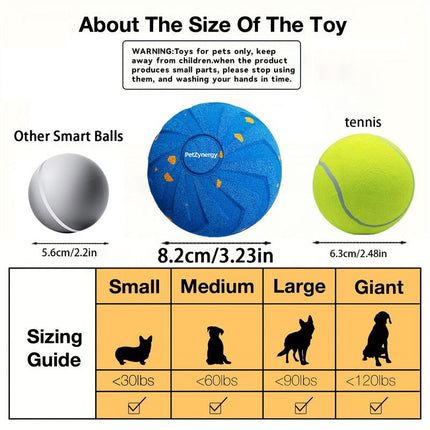 Smart Interactive Dog Toy Ball, Auto-Bouncing and Spinning, E-TPU Bite-Resistant and Rechargeable - Blue