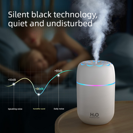Flower Nozzle Mini USB Humidifier, 250ml Portable Cool Mist Humidifier with RGB Night Light, for Car, Bedroom, or Desk - White