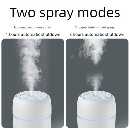 Flower Nozzle Mini USB Humidifier, 250ml Portable Cool Mist Humidifier with RGB Night Light, for Car, Bedroom, or Desk - Pink
