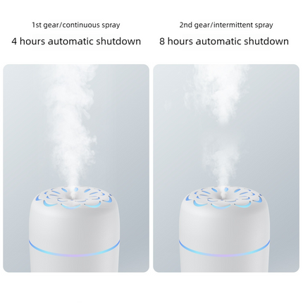 Flower Nozzle Mini USB Humidifier, 250ml Portable Cool Mist Humidifier with RGB Night Light, for Car, Bedroom, or Desk - Gray
