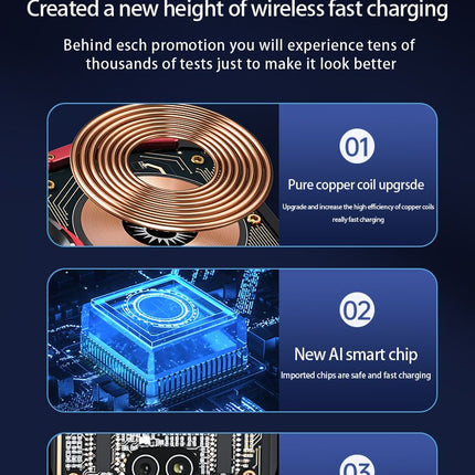 A6 Magnetic Dual Mode Wireless Car Charger Mount for iPhone Samsung Android Phones，orange