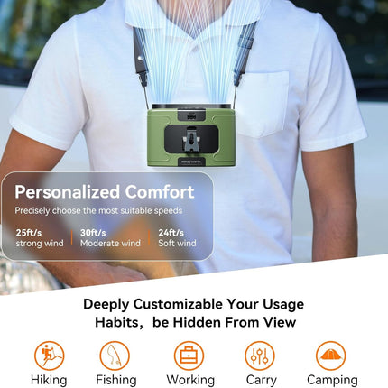 20000mAh Outdoor Portable Waist Fan Hanging Neck Fan Strong Wind with Power Bank LED Lighting for Sports Courier Outdoor Working (Green)