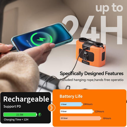 20000mAh Outdoor Portable Waist Fan Hanging Neck Fan Strong Wind with Power Bank LED Lighting for Sports Courier Outdoor Working (Orange)