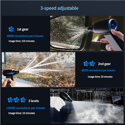 Black Portable Turbo Handheld Blower Fan - 130000RPM High-Speed Mini Fan with 5000mAh Battery