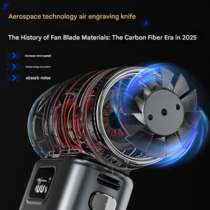 Black Portable High-Speed Turbo Fan & Air Duster - 130,000 RPM Brushless Motor, Rechargeable Blower