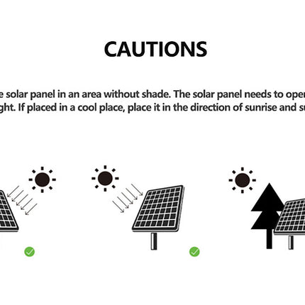 Solar Panel Fan Kit – 16W Monocrystalline Solar Powered Ventilation System with Dual Fans