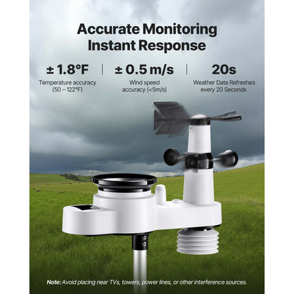 5-in-1 Wireless Weather Station, 190.5 mm VA Display, Solar Powered Outdoor Sensor, Rain Gauge, Indoor Outdoor for Weather Forecast, Temperature, Humidity, Wind Speed and Direction (No WiFi)