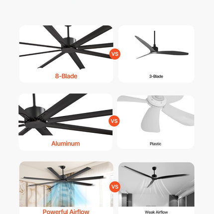 213 cm Ceiling Fan No Light, 6-Speed Remote Control, Aluminum 8-Blade, Reversible DC Motor, Modern Low Profile Flush Mount Exterior Fan for Bedroom, Living Room, Patio, Indoor/Outdoor, Black